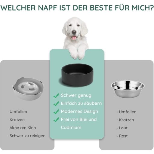 SPUNKYJUNKY Kerámia Dupla Etetőtál Bambusz Állvánnyal - 400ml Macskáknak és Kiskutyáknak - Biztonságos, Mérgezőanyag-mentes Etetőedény (Feke