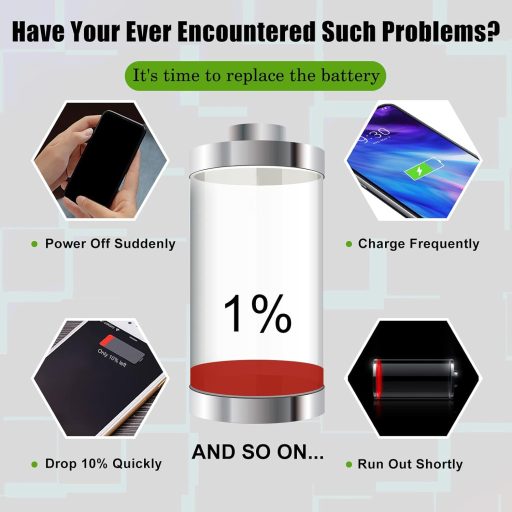 Sada na výmenu batérie pre Realme X50 5G s náradím - SwarKing