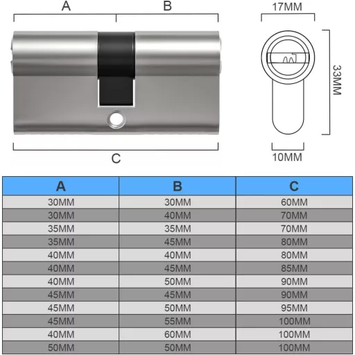 Bwintech 30/30 mm Euro hengerzár 60 mm kulccsal, nikkelezett, biztonsági zárfej