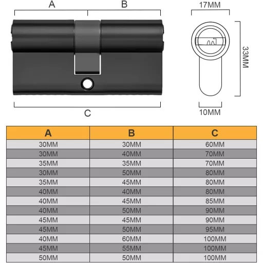 Cilindru de siguranță Bwintech 80mm, 40/40mm, din alamă, cu cheie, protecție anti-găurire și anti-efracție