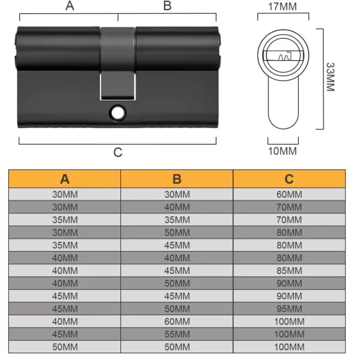 Bwintech 80mm Biztonsági Hengerzár 40/40mm Sárgaréz Kulccsal, Fúrás- és Feltörésvédett