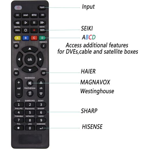 Riry Univerzális TV Távirányító Samsung Sony Philips Panasonic LG Sharp Hitachi Vizio TCL Toshiba Hisense Smart TV-hez Egyszerű Beállítás