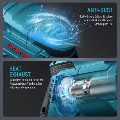 ENEACRO SDS-Plus Fúrókalapács 26mm Betonhoz, 6 Fokozat, 4 Funkció, Biztonsági Csatoló