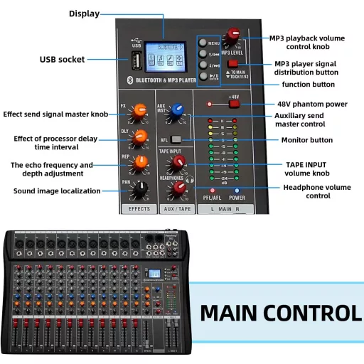 Depusheng DX12 12 csatornás DJ hangkeverő mixer XLR mikrofonnal USB-hez