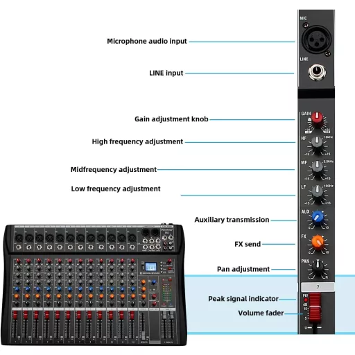 Depusheng DX12 12 csatornás DJ hangkeverő mixer XLR mikrofonnal USB-hez