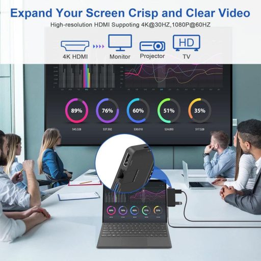 Stație de andocare Yeemie Pro Surface Pro 8 - HDMI 4K, Ethernet, USB și cititor de carduri TF