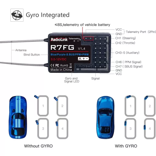 Radiolink RC6GS-V3 7 csatornás RC távirányító giroszkóppal 2.4GHz autóhoz drónhoz