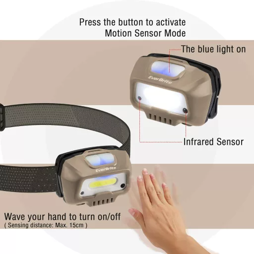 EverBrite LED fejlámpa 350 lumen khaki, USB töltős, mozgásérzékelő, 4 mód, vörös fény