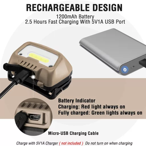 EverBrite LED fejlámpa 350 lumen khaki, USB töltős, mozgásérzékelő, 4 mód, vörös fény