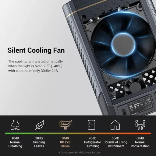 SMALLRIG RC 220D 220W Lampă Video COB, Luminozitate 98700 Lux, 9 Efecte de Lumină, CRI 95+ Montură Bowens, Control Aplicație SmallGoGo, Compatibilă V-Mount