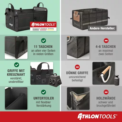ATHLON TOOLS Premium Csizmatáska Fedéllel 60L XXL Szervezőtáska Vízálló Erős - Black / Red Decorative Stitching