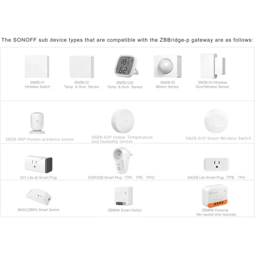 SONOFF ZigBee Bridge Pro - Hub Smart Home cu Wi-Fi și ZigBee, Mod Securitate, Control prin Aplicație, Actualizare OTA a Dispozitivelor