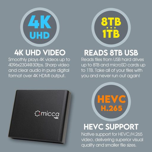 Multimediálny prehrávač Micca 4K 60Hz Ultra HD s podporou USB a MicroSD