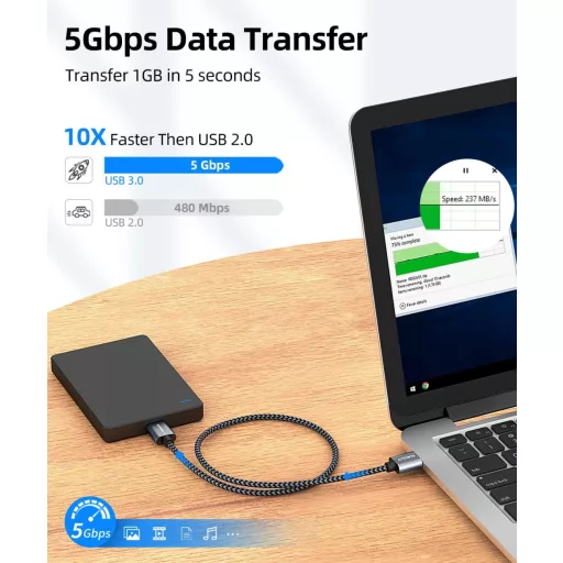 Cablu USB 3.0 SUNGUY, Gri, 5 Gbps, 1.5m - Desigilat