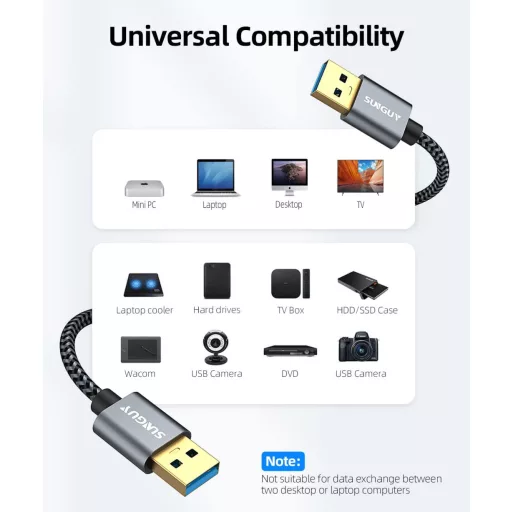 Cablu USB 3.0 SUNGUY, Gri, 5 Gbps, 1.5m - Desigilat