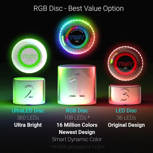 Frisbee luminos TOSY cu 108 LED-uri RGB, moduri inteligente, rezistent la apă, reîncărcabil
