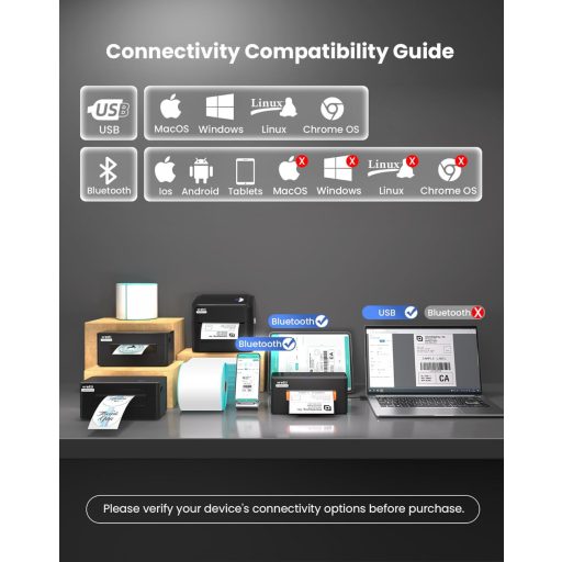 vretti Bluetooth Címkenyomtató DHL 101*152cm  Hőnyomtató - XXL Papírtartó, 99,99% Szkennelési Biztonság, 3X Hosszabb Élettartam, Festékpatron Nélkü