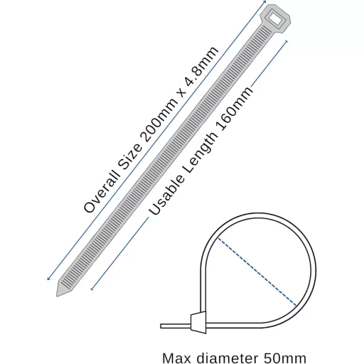Buydefinition 100 db UV-álló zöld kábelkötegelő 200mm x 4.8mm - Kültéri-beltéri nylon kábelrendező kötöző pántok otthonra, irodába, kertbe