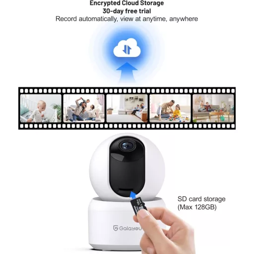 GALAYOU 2K Unutarnja Sigurnosna Kamera - Baby Monitor, Nadzor Kućnih Ljubimaca, WiFi Kamera s 360° Pogledom, Dvosmjernim Zvukom, Kompatibilna s Alexa i Google Home