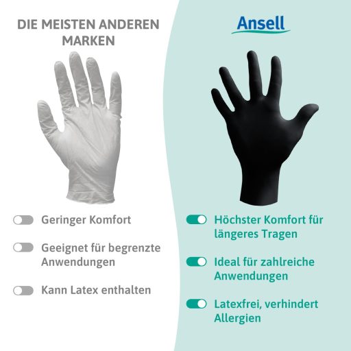 Mănuși de protecție din nitril Ansell Microflex 93-732, mărimea XL, 100 bucăți, fără latex și pudră