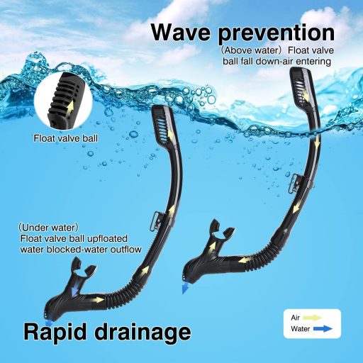 Dizokizo Snorkel Szett Felnőtt Panoráma Maszk Anti-Fog Szivárgásmentes Búvárkodáshoz