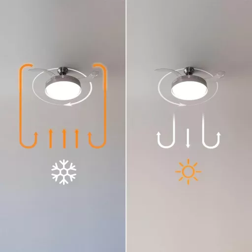 Cecotec Aero 4280 Összecsukható Lapátú Mennyezeti Ventilátor LED Lámpával 106cm - Stainlesssteel