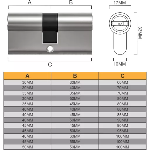 Bwintech 40/50 mm Euro Réz Zárbetét, 5 Sárgaréz Kulccsal - Fúrásbiztos, Törésbiztos, Zárfésülés Elleni Védelemmel, Szatén Nikkel Kivitel