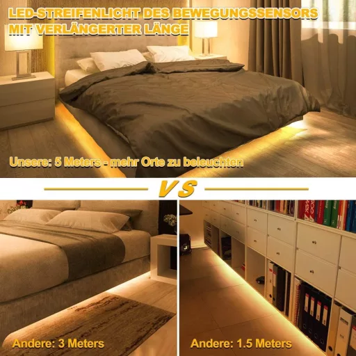 RGH LIGHTING 5m LED pásik so senzorom pohybu, teplá biela 3000K, samolepiaci