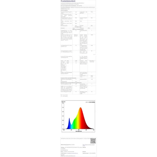 RGH LIGHTING 5m LED pásik so senzorom pohybu, teplá biela 3000K, samolepiaci