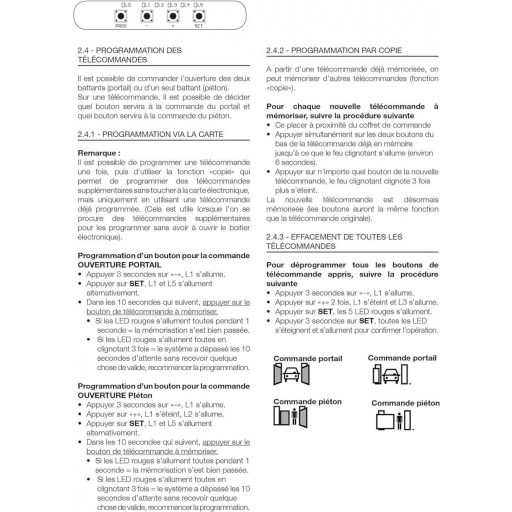 Univerzálny diaľkový ovládač Thomson pre brány a garážové dvere - 4-tlačidlový