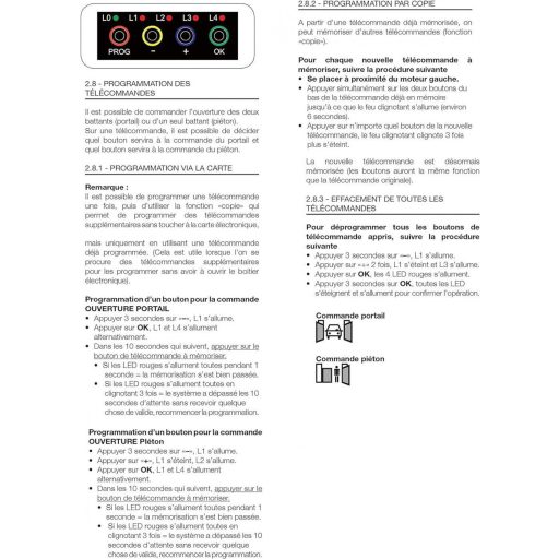 Univerzálny diaľkový ovládač Thomson pre brány a garážové dvere - 4-tlačidlový