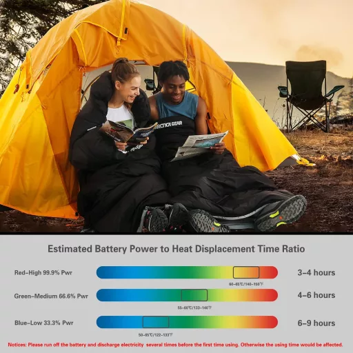 ANTARCTICA GEAR Fűthető Mumia Hálózsák 16000mAh Powerbank Fekete Kemping Utazás