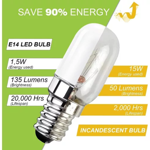 2 darab E14-es LED hűtőszekrény izzók (1,5 W, meleg fehér, 3000 K, 135 lm