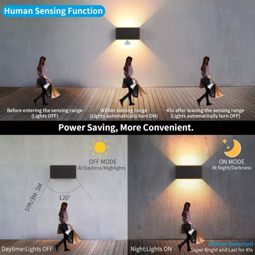 KUKAK 24W LED fali lámpa mozgásérzékelővel, IP65 vízálló, meleg fehér, kültéri beltéri