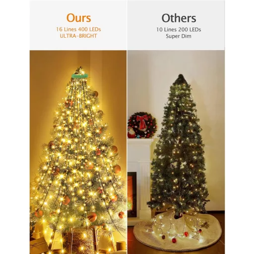 Ghirlandă Luminoasă de Crăciun GYLEFY 400 LED 16 Ramuri 2m Impermeabilă Timer 8 Moduri Alb Cald