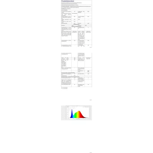 Schindora LED Mennyezeti Lámpa Kerek 40cm Meleg Fehér 28W