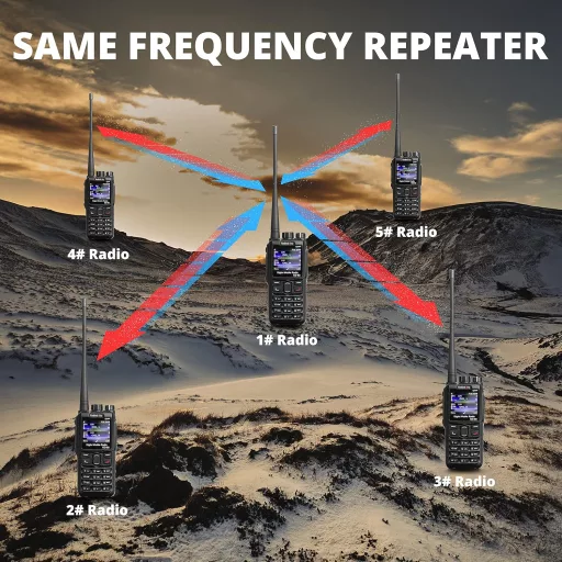 Radioddity GD-88 DMR Analóg 7W Kézi Rádió VHF UHF Duál Sávos Amatőr Rádiózáshoz