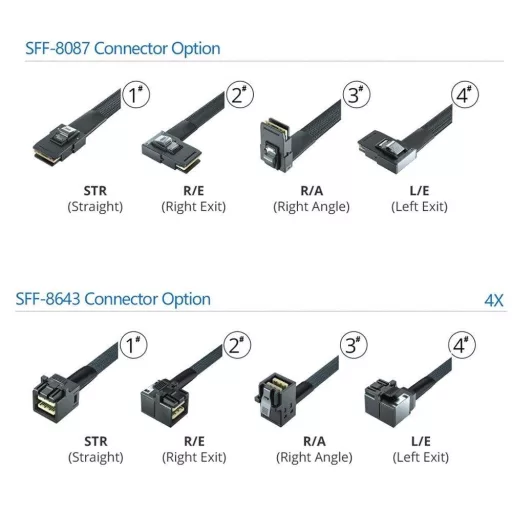 Cablu 10Gtek Mini SAS HD, SFF-8643 la SFF-8087, 60cm, Transfer de date 12Gbps