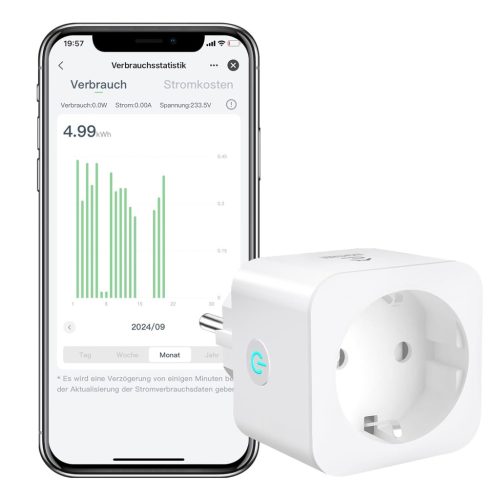 EIGHTREE WiFi Okos Konnektor Fogyasztásméréssel - 16A Távirányítható Okosotthon Aljzat, Alexa, Google Home és SmartThings Kompatibilis