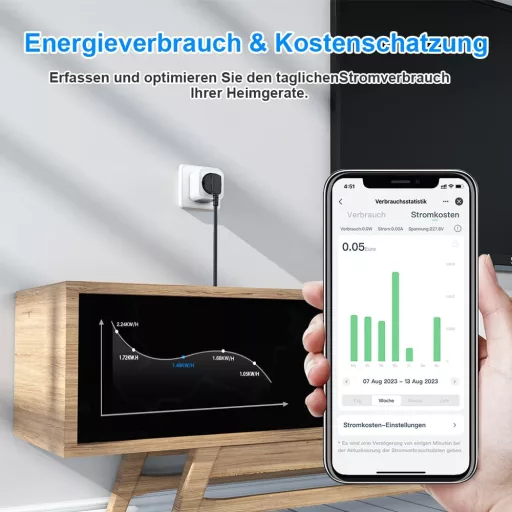 EIGHTREE Priza Inteligentă WiFi cu Măsurarea Consumului - 16A, Telecomandată, Priza Smart Home, Compatibilă cu Alexa, Google Home și SmartThings