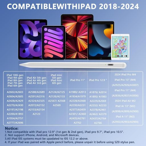 SZO Stylus Pen za iPad, Olovka osjetljiva na dodir za tablet, Odbijanje nagiba i dlana