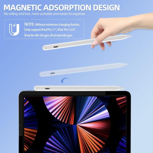 SZO Stylus Pen za iPad, Olovka osjetljiva na dodir za tablet, Odbijanje nagiba i dlana