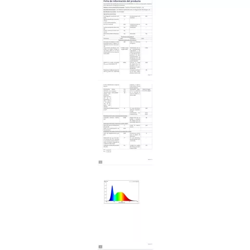 toobettp 200W LED UFO Ipari Lámpa 10000 lm IP65 Hidegfehér Csarnokvilágítás
