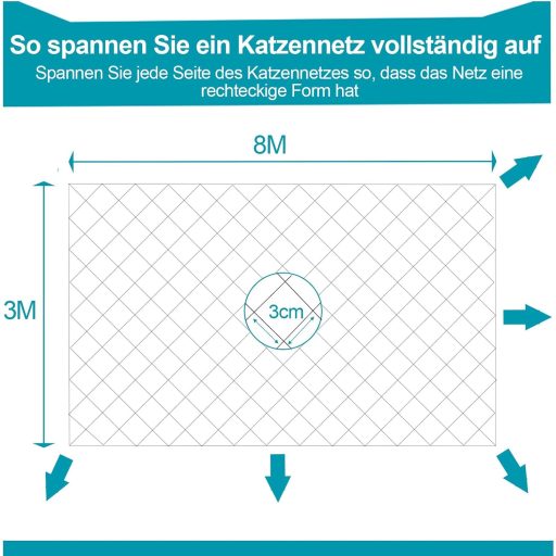 NieKilig Macskahálózat Erkélyre 8x3m Átlátszó Rögzítés Nélkül Ablak Erkély Védelem