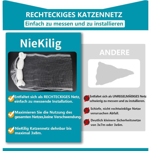 NieKilig Macskahálózat Erkélyre 8x3m Átlátszó Rögzítés Nélkül Ablak Erkély Védelem