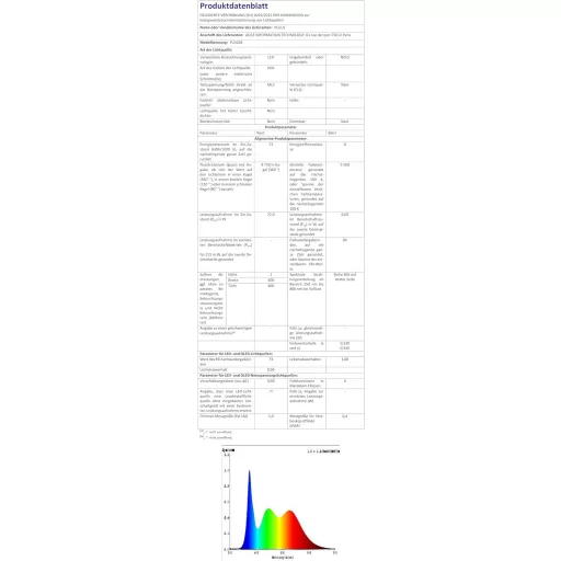PULUZ 40x40cm Profi Fotóstúdió Softbox 480 LED Dimmer Fénnyel és 4 Háttérrel