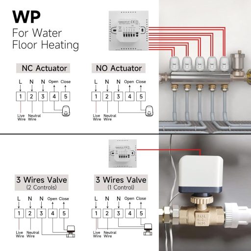 BEOK CONTROLS Okos Termosztát Padlófűtéshez WiFi Programozható Szobatermosztát Tuya Alexa Google Home Fekete TGW60B