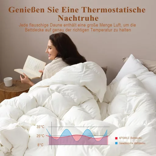 APSMILE Pehelypaplan 200x200 cm, 75% liba toll, 3-as melegség, pamut