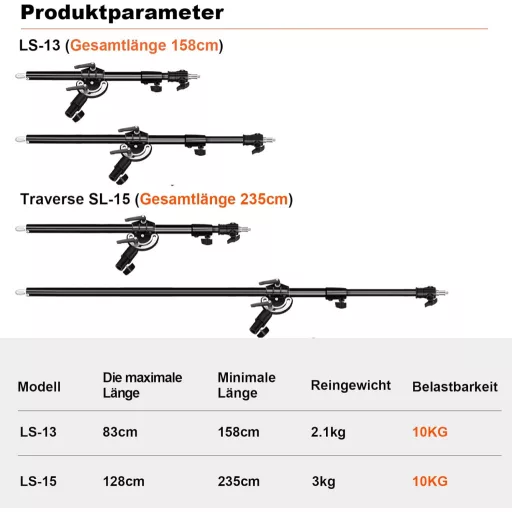 soonpho Boom Arm Pro 83-158 cm teleskopické predlžovacie rameno so závažím pre fotoateliér