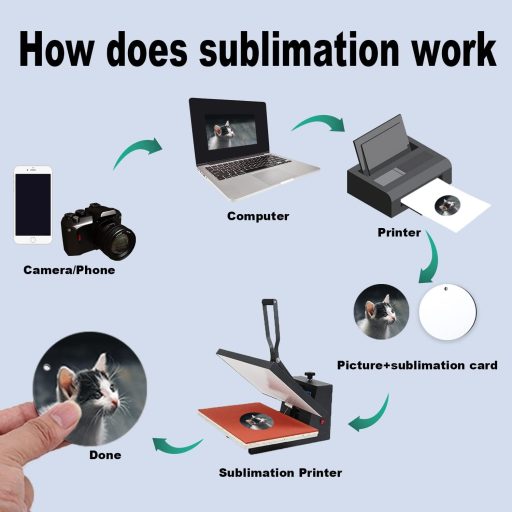 SAVITA 10 db szublimációs medál kerek MDF DIY kézműves dekoráció